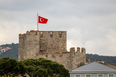 turkey2026